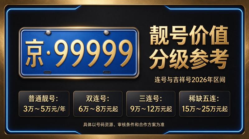 专业团队服务